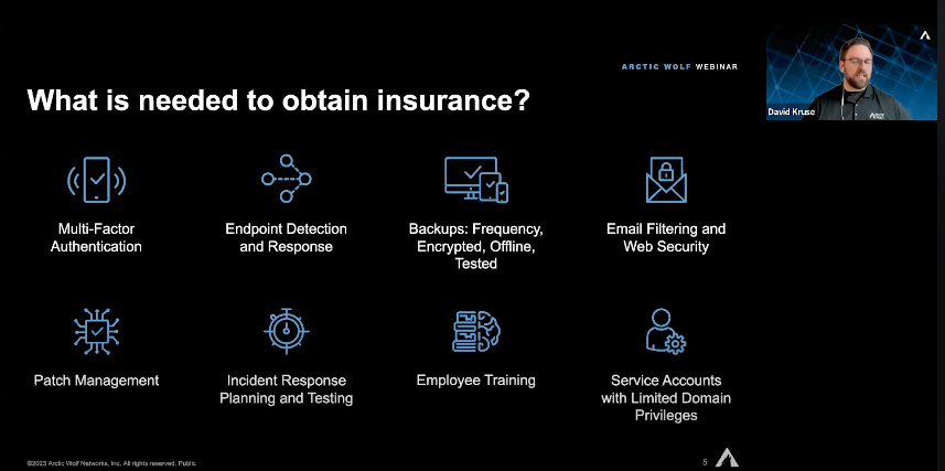 What do you need to obtain cyber insurance?