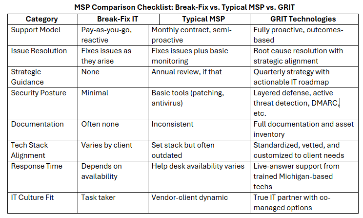 Screenshot 2025 06 19 091517